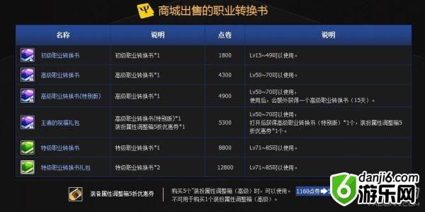 游迅网www.yxdown.com
