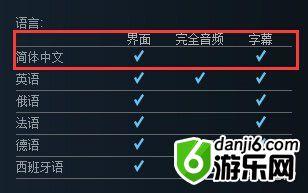 看不懂英语不剁手?《看火人》Steam版已加入简体中文