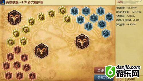 LOLS6乌迪尔打野 LOL6.3乌迪尔打野天赋符文出装打法