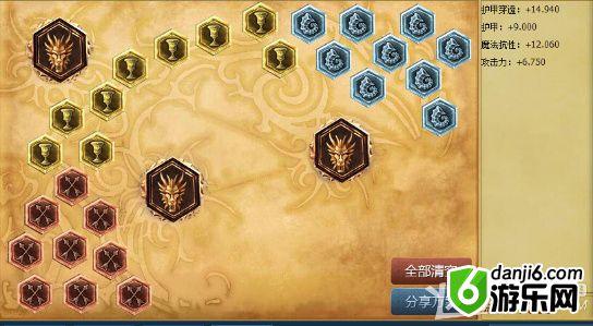 《LOL》S7打野潘森天赋符文加点与出装介绍