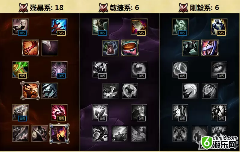 《LOL》S7打野狼人天赋符文加点与出装介绍