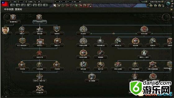 钢铁雄心4 v1.4魔幻民国MOD第二版