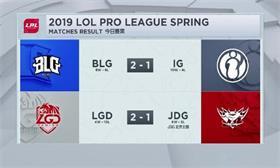 晋级季后赛:四队争最后一席 JDG能否脱颖而出