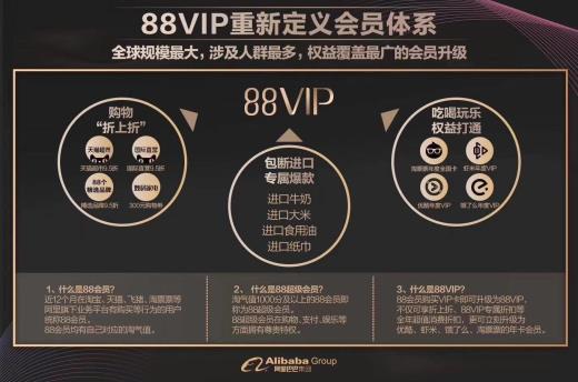 在全民付费时代 你到底开通了多少会员？开支大不大
