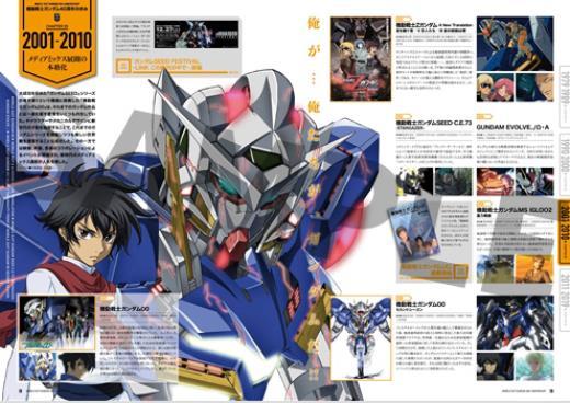 至尊收藏版！《高达》40周年纪念最新官方资料书公布