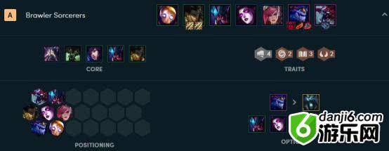 云顶之弈9.21虚空斗法吃鸡阵容配置及打法要点