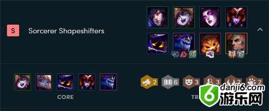 云顶之弈9.21换形六法上分阵容配置及玩法解读