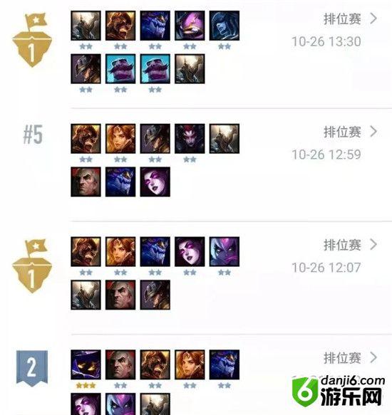 云顶之弈9.21火男主C上王者阵容配置及打法分享