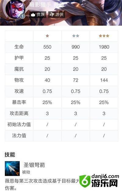 云顶之弈9.21版本薇恩娱乐阵容配置及玩法分享