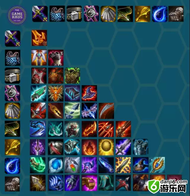 云顶之弈S2装备改动汇总 9.22版本装备改动说明