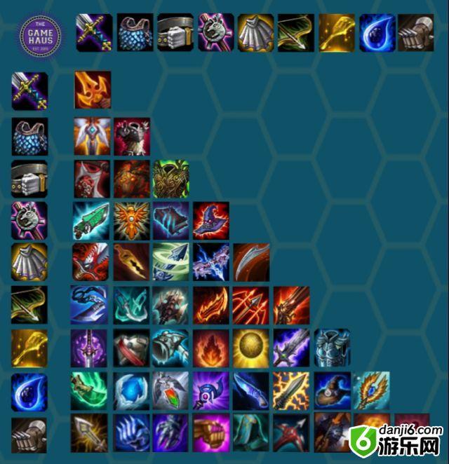 云顶之弈S2装备改动全新转职装备登场 云顶之弈S2装备合成表