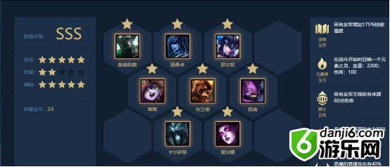 云顶之弈9.21吃鸡阵容推荐 元素法师套路分享