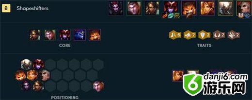 云顶之弈9.21冷门吃鸡阵容 六换形师阵容玩法详解