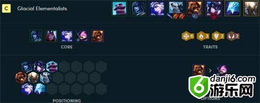 云顶之弈9.21冷门吃鸡阵容 六极地阵容玩法分享