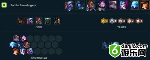 云顶之弈9.21冷门吃鸡阵容 元素使枪手阵容详解