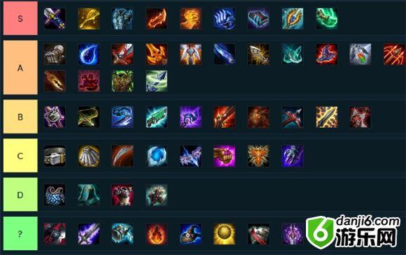 云顶之弈9.22版本棋子、元素、职业、装备全面评级