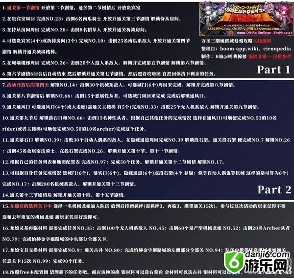 《fgo》万圣节三期复刻速刷攻略