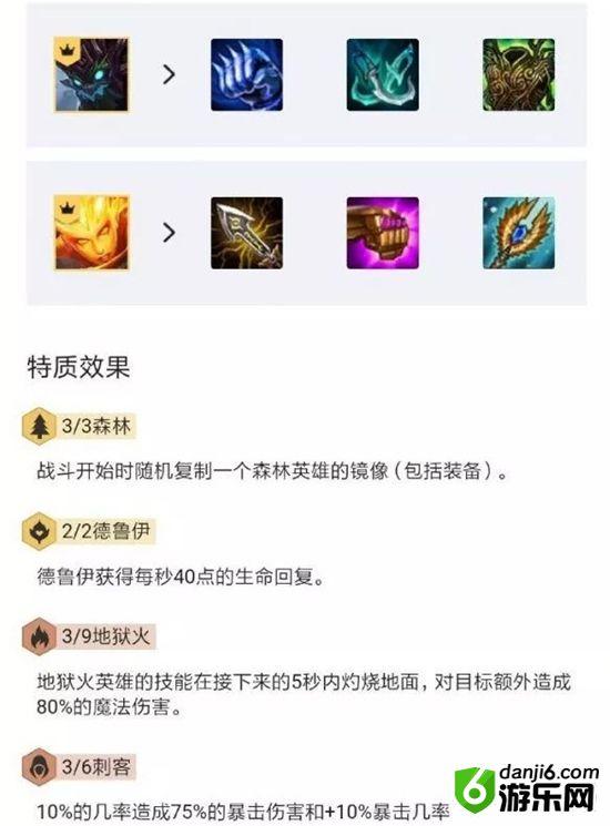 云顶之弈S2阵容推荐 炼狱赌刺流阵容玩法详解