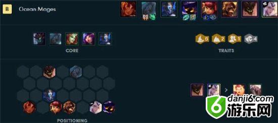 云顶之弈9.22版本六魔法师阵容吸血鬼出装解析