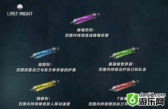 《明日之后》第二季新血清作用一览