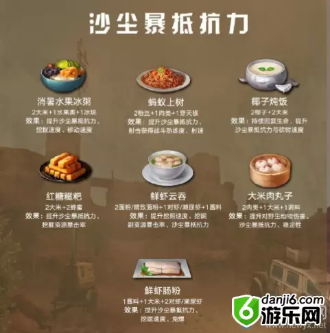 《明日之后》提升沙尘暴抵抗力食物选择推荐