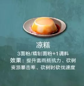 《明日之后》凉糕食物配方介绍