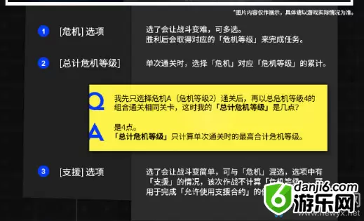《明日方舟》危机合约玩法介绍