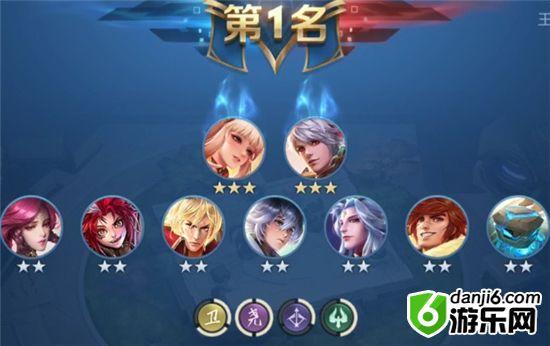 王者荣耀王者模拟战高分段阵容尧天射手体系详解