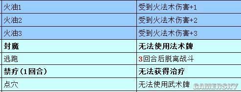 《牌师》新手入门攻略