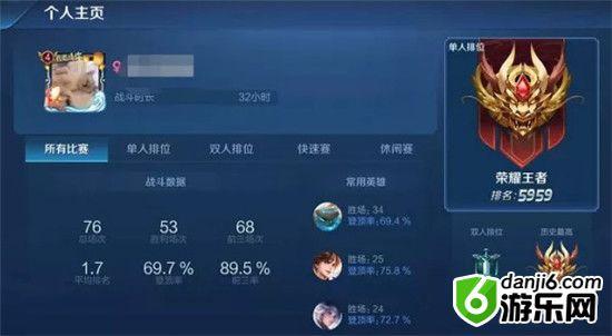王者荣耀王者模拟战强势阵容六战流配置及打法分享