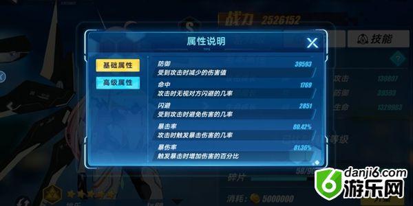 暮色方舟战力提升攻略 战力提升方法大全