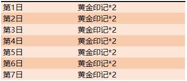 《王者荣耀》11月19日更新公告