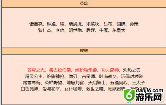 《王者荣耀》11月19日更新公告