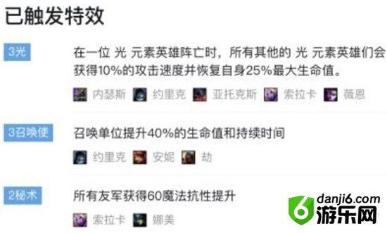 云顶之弈9.22吃鸡阵容推荐 光召唤火影劫阵容吃鸡攻略