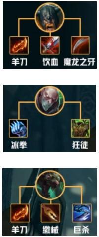 云顶之弈9.22极地狂战士怎么玩 9.22极地狂战士阵容攻略