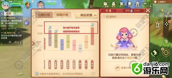 梦幻西游三维版跑商攻略