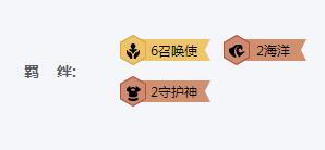 云顶之弈沙皇阵容