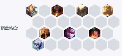 云顶之弈沙皇阵容