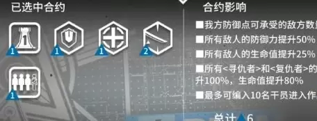 《明日方舟》59区废墟6攻略