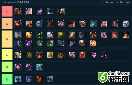 云顶之弈9.23排位赛上分阵容大全 云顶之弈9.23最强阵容一览