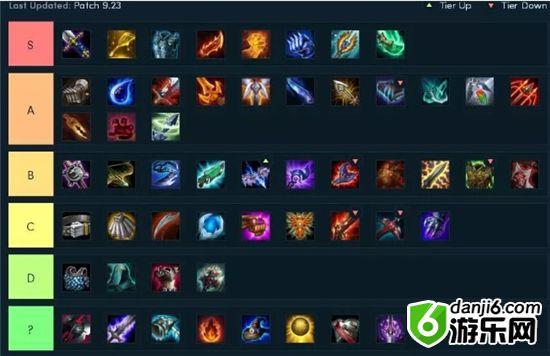 云顶之弈9.23排位赛上分阵容大全 云顶之弈9.23最强阵容一览