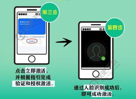 微信医保电子凭证怎么领取