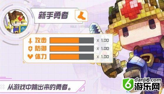 《战斗天赋解析系统》新手勇者配卡攻略