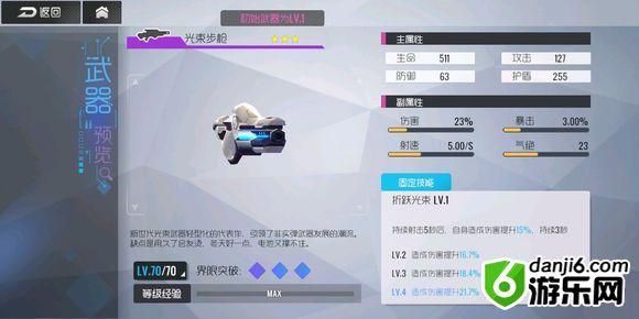 双生视界什么步枪厉害 新手必练步枪推荐