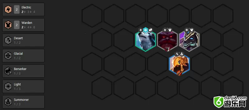 云顶之弈新版本最强阵容推荐 最强阵容搭配及玩法思路详解