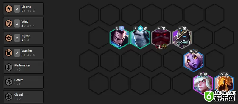 云顶之弈新版本最强阵容推荐 最强阵容搭配及玩法思路详解