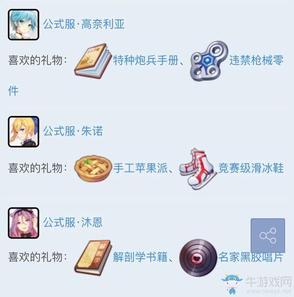 《双生视界》角色送礼攻略