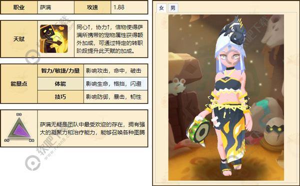 不休的乌拉拉萨满淬炼攻略