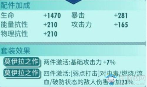 《辐射避难所》莫伊拉之作介绍