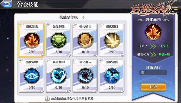 启源女神快速升级指南 启源女神等级提升攻略